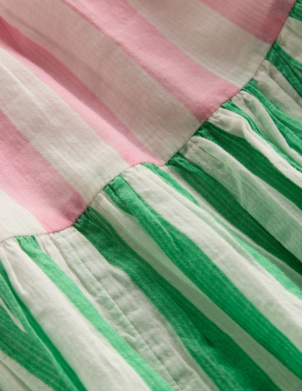 Boden Aurelia Tiered Twirly Dress - Hotchpotch Stripe